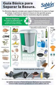 Cómo separar basura - Sablón Cómo separar basura - Sablón