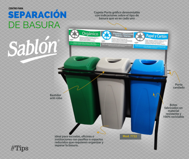 ¿Cómo separar la basura en 3 grupos básicos ?- Sablón ¿Cómo separar la basura en 3 grupos básicos ?- Sablón