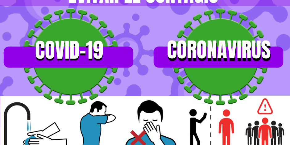 Medidas preventivas para el coronavirus Medidas preventivas para el coronavirus