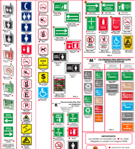 Tabla de senalizaciones Sablon